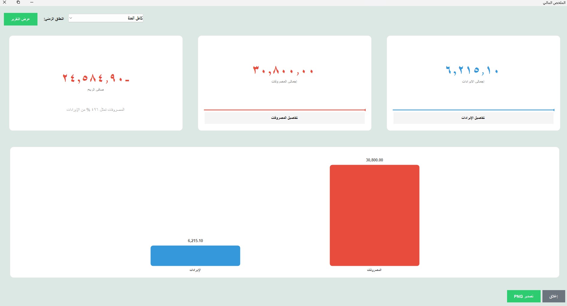 إدارة الجهات